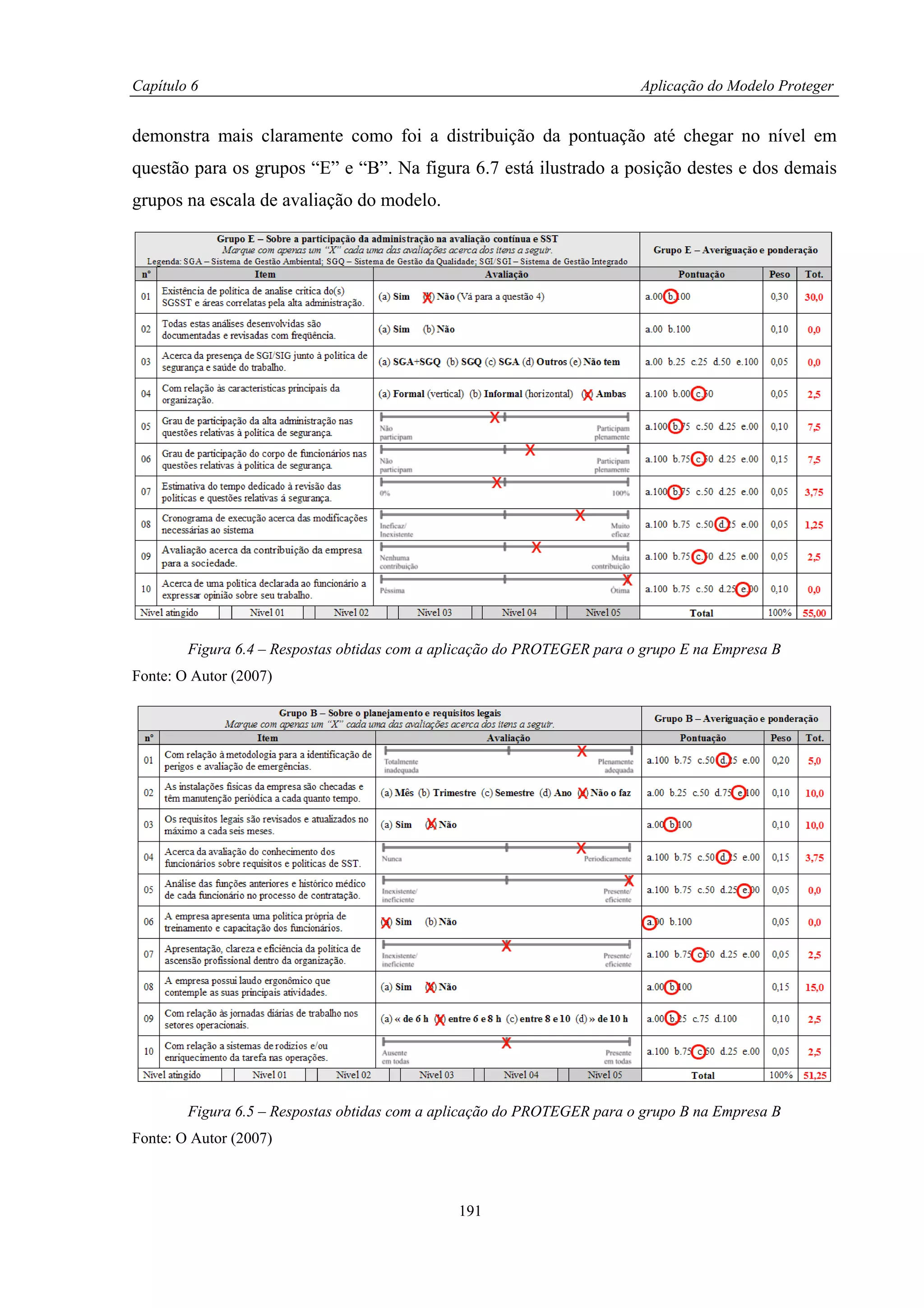 Capítulo 6                                                               Aplicação do Modelo Proteger


demonstra mais claramente como foi a distribuição da pontuação até chegar no nível em
questão para os grupos “E” e “B”. Na figura 6.7 está ilustrado a posição destes e dos demais
grupos na escala de avaliação do modelo.




        Figura 6.4 – Respostas obtidas com a aplicação do PROTEGER para o grupo E na Empresa B
Fonte: O Autor (2007)




        Figura 6.5 – Respostas obtidas com a aplicação do PROTEGER para o grupo B na Empresa B
Fonte: O Autor (2007)



                                               191
 