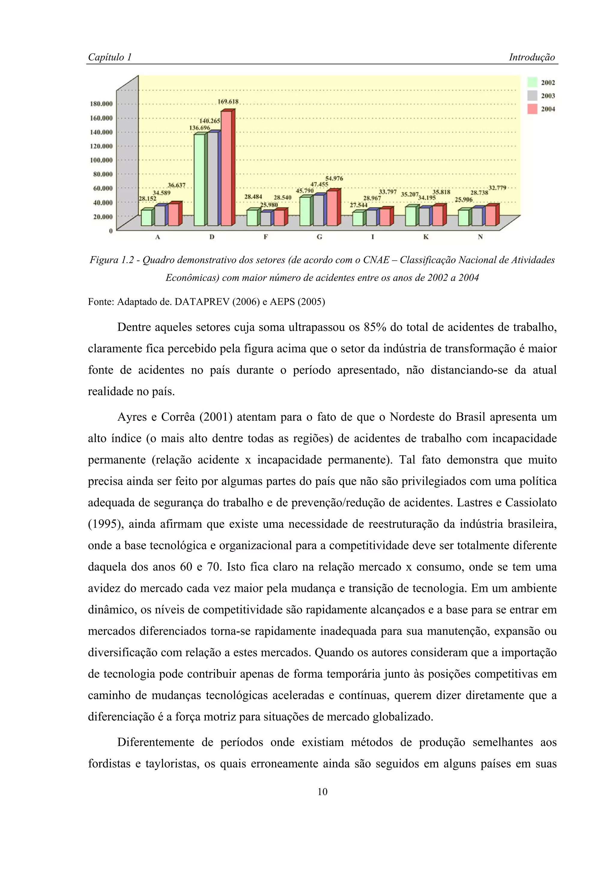 Capítulo 1                                                                                     Introdução




Figura 1.2 - Quadro demonstrativo dos setores (de acordo com o CNAE – Classificação Nacional de Atividades
                 Econômicas) com maior número de acidentes entre os anos de 2002 a 2004

Fonte: Adaptado de. DATAPREV (2006) e AEPS (2005)

      Dentre aqueles setores cuja soma ultrapassou os 85% do total de acidentes de trabalho,
claramente fica percebido pela figura acima que o setor da indústria de transformação é maior
fonte de acidentes no país durante o período apresentado, não distanciando-se da atual
realidade no país.

      Ayres e Corrêa (2001) atentam para o fato de que o Nordeste do Brasil apresenta um
alto índice (o mais alto dentre todas as regiões) de acidentes de trabalho com incapacidade
permanente (relação acidente x incapacidade permanente). Tal fato demonstra que muito
precisa ainda ser feito por algumas partes do país que não são privilegiados com uma política
adequada de segurança do trabalho e de prevenção/redução de acidentes. Lastres e Cassiolato
(1995), ainda afirmam que existe uma necessidade de reestruturação da indústria brasileira,
onde a base tecnológica e organizacional para a competitividade deve ser totalmente diferente
daquela dos anos 60 e 70. Isto fica claro na relação mercado x consumo, onde se tem uma
avidez do mercado cada vez maior pela mudança e transição de tecnologia. Em um ambiente
dinâmico, os níveis de competitividade são rapidamente alcançados e a base para se entrar em
mercados diferenciados torna-se rapidamente inadequada para sua manutenção, expansão ou
diversificação com relação a estes mercados. Quando os autores consideram que a importação
de tecnologia pode contribuir apenas de forma temporária junto às posições competitivas em
caminho de mudanças tecnológicas aceleradas e contínuas, querem dizer diretamente que a
diferenciação é a força motriz para situações de mercado globalizado.

      Diferentemente de períodos onde existiam métodos de produção semelhantes aos
fordistas e tayloristas, os quais erroneamente ainda são seguidos em alguns países em suas

                                                   10
 