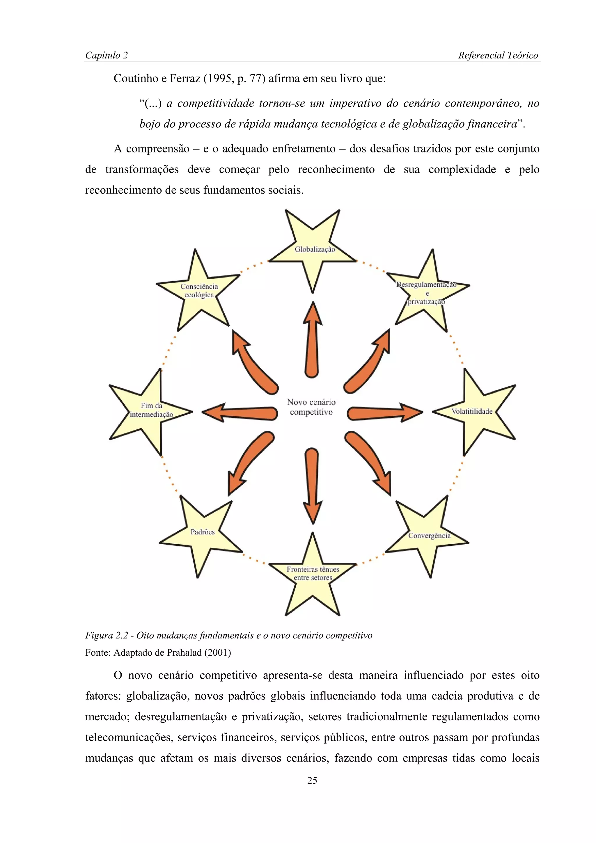 Capítulo 2                                                                  Referencial Teórico

      Coutinho e Ferraz (1995, p. 77) afirma em seu livro que:

             “(...) a competitividade tornou-se um imperativo do cenário contemporâneo, no
             bojo do processo de rápida mudança tecnológica e de globalização financeira”.

      A compreensão – e o adequado enfretamento – dos desafios trazidos por este conjunto
de transformações deve começar pelo reconhecimento de sua complexidade e pelo
reconhecimento de seus fundamentos sociais.




Figura 2.2 - Oito mudanças fundamentais e o novo cenário competitivo
Fonte: Adaptado de Prahalad (2001)

      O novo cenário competitivo apresenta-se desta maneira influenciado por estes oito
fatores: globalização, novos padrões globais influenciando toda uma cadeia produtiva e de
mercado; desregulamentação e privatização, setores tradicionalmente regulamentados como
telecomunicações, serviços financeiros, serviços públicos, entre outros passam por profundas
mudanças que afetam os mais diversos cenários, fazendo com empresas tidas como locais
                                                    25
 