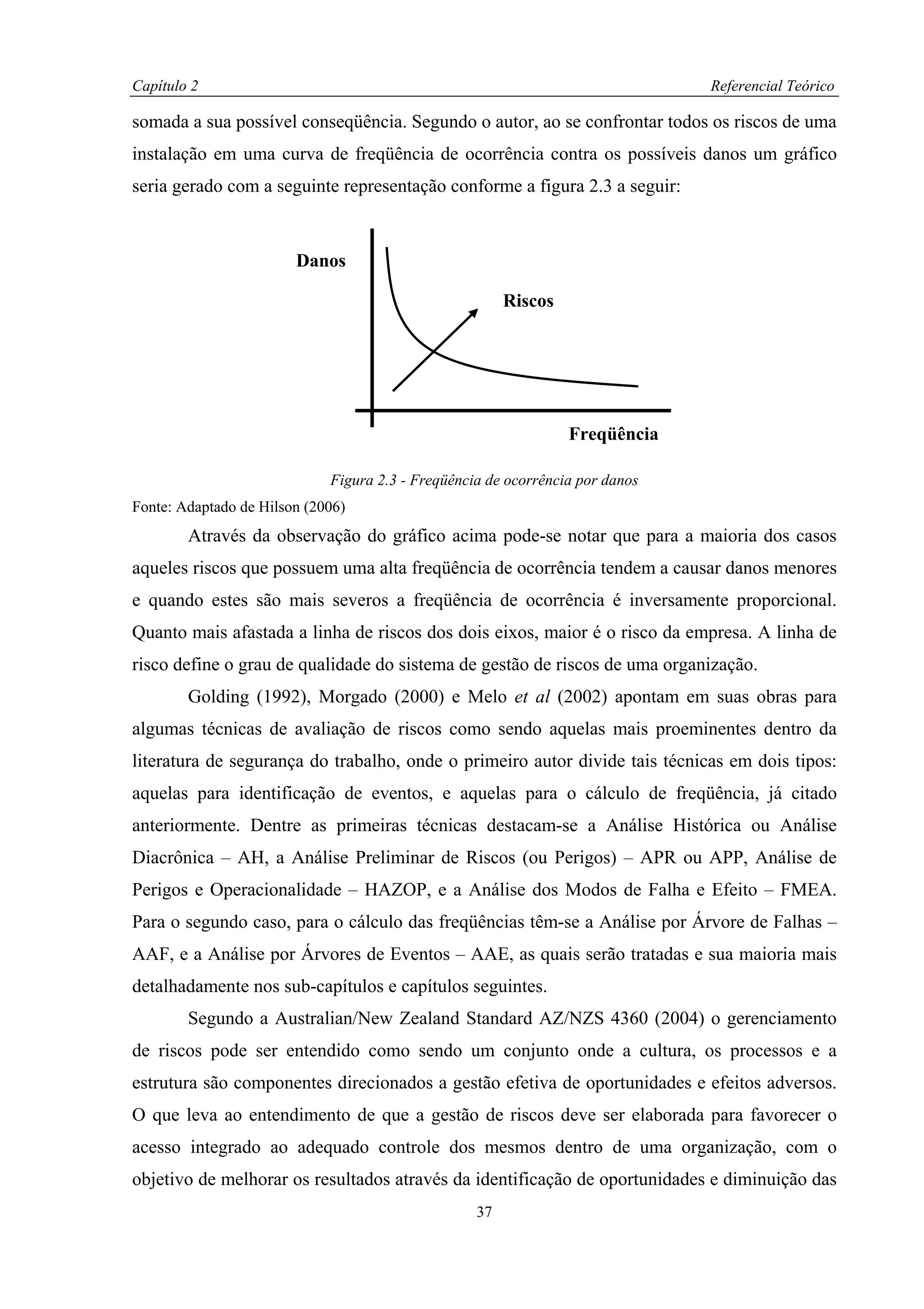 Capítulo 2                                                                     Referencial Teórico

somada a sua possível conseqüência. Segundo o autor, ao se confrontar todos os riscos de uma
instalação em uma curva de freqüência de ocorrência contra os possíveis danos um gráfico
seria gerado com a seguinte representação conforme a figura 2.3 a seguir:



                        Danos

                                                        Riscos




                                                                 Freqüência

                             Figura 2.3 - Freqüência de ocorrência por danos
Fonte: Adaptado de Hilson (2006)
        Através da observação do gráfico acima pode-se notar que para a maioria dos casos
aqueles riscos que possuem uma alta freqüência de ocorrência tendem a causar danos menores
e quando estes são mais severos a freqüência de ocorrência é inversamente proporcional.
Quanto mais afastada a linha de riscos dos dois eixos, maior é o risco da empresa. A linha de
risco define o grau de qualidade do sistema de gestão de riscos de uma organização.
        Golding (1992), Morgado (2000) e Melo et al (2002) apontam em suas obras para
algumas técnicas de avaliação de riscos como sendo aquelas mais proeminentes dentro da
literatura de segurança do trabalho, onde o primeiro autor divide tais técnicas em dois tipos:
aquelas para identificação de eventos, e aquelas para o cálculo de freqüência, já citado
anteriormente. Dentre as primeiras técnicas destacam-se a Análise Histórica ou Análise
Diacrônica – AH, a Análise Preliminar de Riscos (ou Perigos) – APR ou APP, Análise de
Perigos e Operacionalidade – HAZOP, e a Análise dos Modos de Falha e Efeito – FMEA.
Para o segundo caso, para o cálculo das freqüências têm-se a Análise por Árvore de Falhas –
AAF, e a Análise por Árvores de Eventos – AAE, as quais serão tratadas e sua maioria mais
detalhadamente nos sub-capítulos e capítulos seguintes.
        Segundo a Australian/New Zealand Standard AZ/NZS 4360 (2004) o gerenciamento
de riscos pode ser entendido como sendo um conjunto onde a cultura, os processos e a
estrutura são componentes direcionados a gestão efetiva de oportunidades e efeitos adversos.
O que leva ao entendimento de que a gestão de riscos deve ser elaborada para favorecer o
acesso integrado ao adequado controle dos mesmos dentro de uma organização, com o
objetivo de melhorar os resultados através da identificação de oportunidades e diminuição das
                                                   37
 