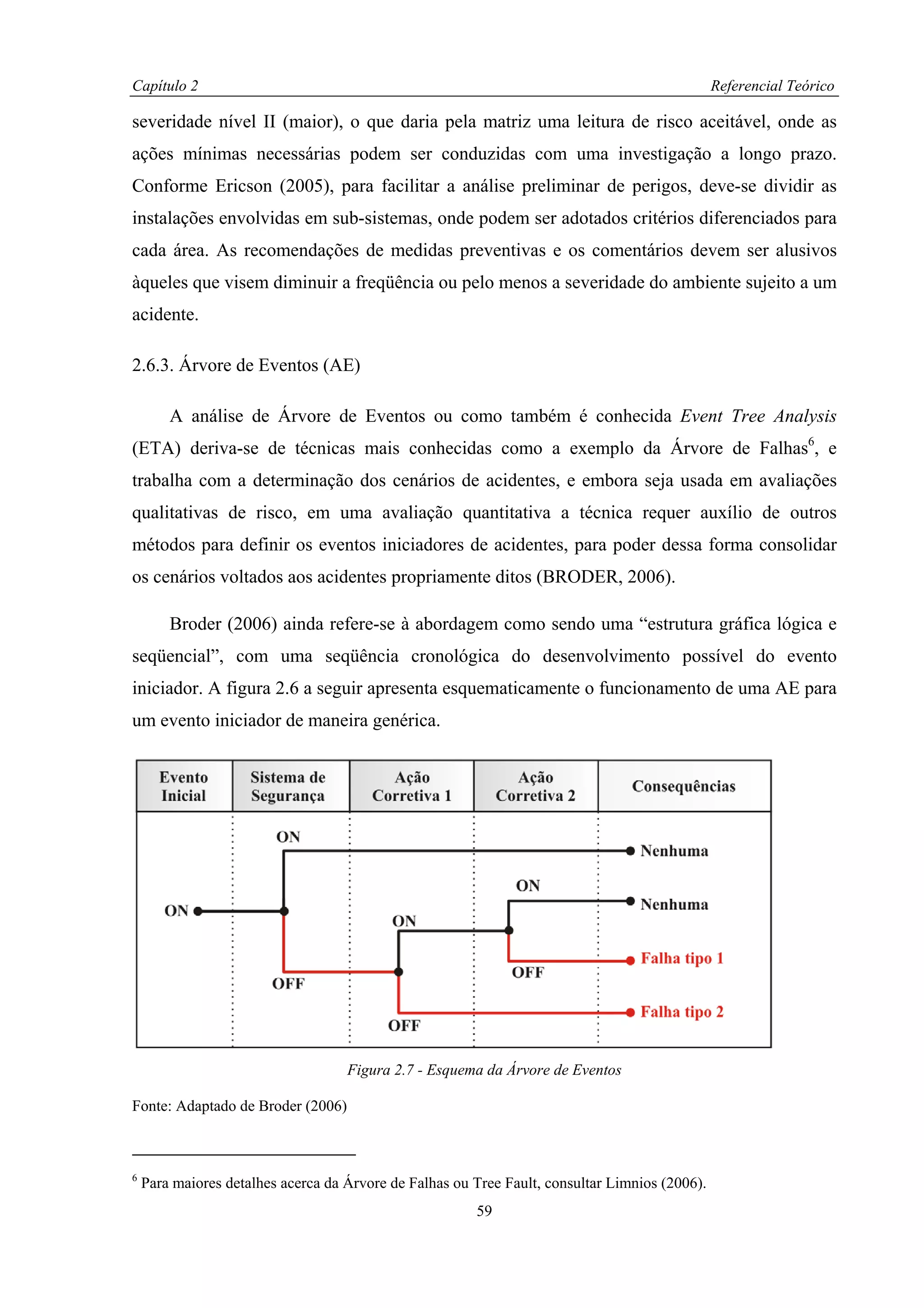 Capítulo 2                                                                                      Referencial Teórico

severidade nível II (maior), o que daria pela matriz uma leitura de risco aceitável, onde as
ações mínimas necessárias podem ser conduzidas com uma investigação a longo prazo.
Conforme Ericson (2005), para facilitar a análise preliminar de perigos, deve-se dividir as
instalações envolvidas em sub-sistemas, onde podem ser adotados critérios diferenciados para
cada área. As recomendações de medidas preventivas e os comentários devem ser alusivos
àqueles que visem diminuir a freqüência ou pelo menos a severidade do ambiente sujeito a um
acidente.

2.6.3. Árvore de Eventos (AE)

        A análise de Árvore de Eventos ou como também é conhecida Event Tree Analysis
(ETA) deriva-se de técnicas mais conhecidas como a exemplo da Árvore de Falhas6, e
trabalha com a determinação dos cenários de acidentes, e embora seja usada em avaliações
qualitativas de risco, em uma avaliação quantitativa a técnica requer auxílio de outros
métodos para definir os eventos iniciadores de acidentes, para poder dessa forma consolidar
os cenários voltados aos acidentes propriamente ditos (BRODER, 2006).

        Broder (2006) ainda refere-se à abordagem como sendo uma “estrutura gráfica lógica e
seqüencial”, com uma seqüência cronológica do desenvolvimento possível do evento
iniciador. A figura 2.6 a seguir apresenta esquematicamente o funcionamento de uma AE para
um evento iniciador de maneira genérica.




                                    Figura 2.7 - Esquema da Árvore de Eventos

Fonte: Adaptado de Broder (2006)



6
    Para maiores detalhes acerca da Árvore de Falhas ou Tree Fault, consultar Limnios (2006).
                                                        59
 