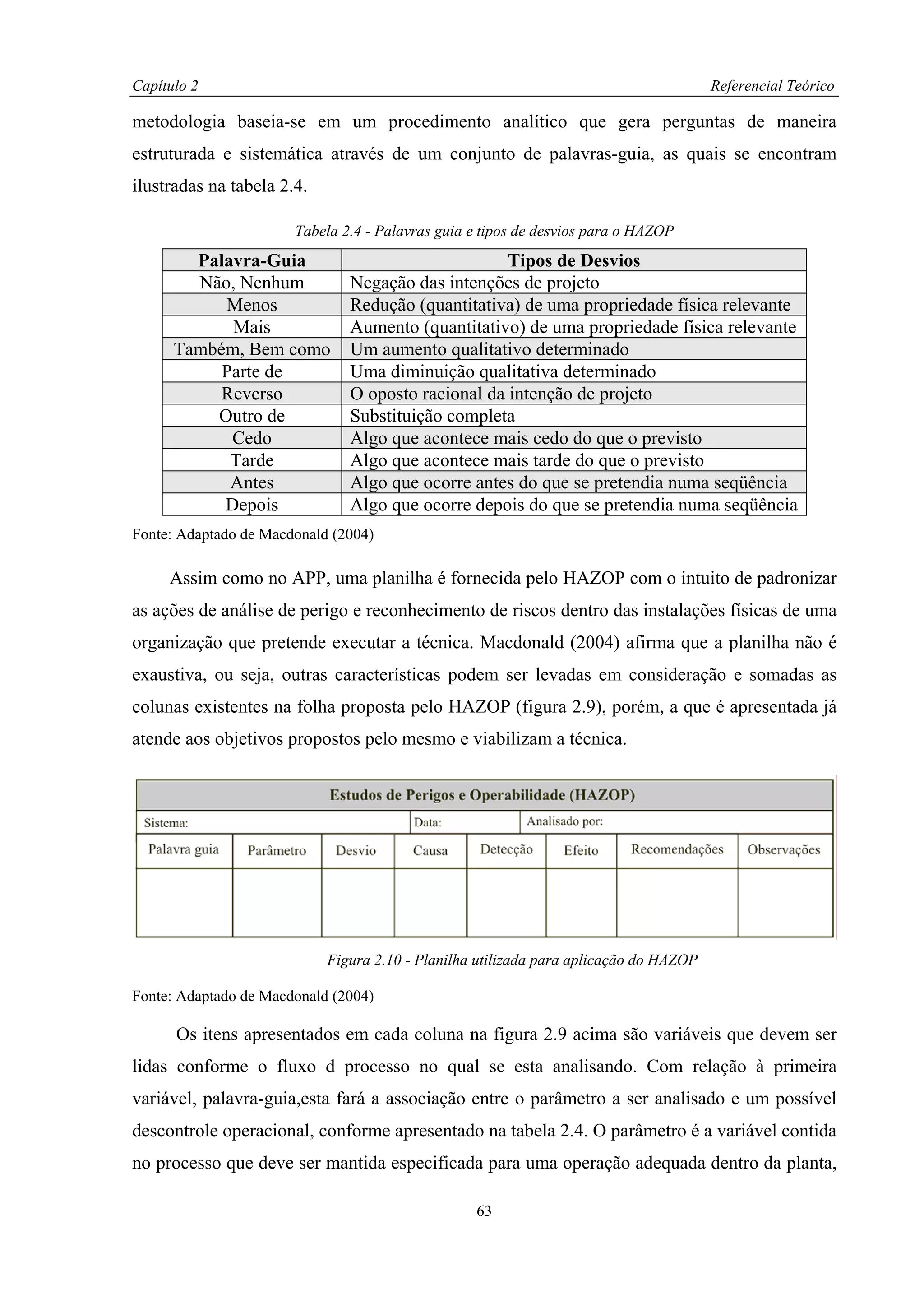Capítulo 2                                                                             Referencial Teórico

metodologia baseia-se em um procedimento analítico que gera perguntas de maneira
estruturada e sistemática através de um conjunto de palavras-guia, as quais se encontram
ilustradas na tabela 2.4.

                       Tabela 2.4 - Palavras guia e tipos de desvios para o HAZOP
        Palavra-Guia                                Tipos de Desvios
        Não, Nenhum            Negação das intenções de projeto
           Menos               Redução (quantitativa) de uma propriedade física relevante
            Mais               Aumento (quantitativo) de uma propriedade física relevante
      Também, Bem como         Um aumento qualitativo determinado
           Parte de            Uma diminuição qualitativa determinado
           Reverso             O oposto racional da intenção de projeto
          Outro de             Substituição completa
            Cedo               Algo que acontece mais cedo do que o previsto
            Tarde              Algo que acontece mais tarde do que o previsto
            Antes              Algo que ocorre antes do que se pretendia numa seqüência
           Depois              Algo que ocorre depois do que se pretendia numa seqüência
Fonte: Adaptado de Macdonald (2004)

     Assim como no APP, uma planilha é fornecida pelo HAZOP com o intuito de padronizar
as ações de análise de perigo e reconhecimento de riscos dentro das instalações físicas de uma
organização que pretende executar a técnica. Macdonald (2004) afirma que a planilha não é
exaustiva, ou seja, outras características podem ser levadas em consideração e somadas as
colunas existentes na folha proposta pelo HAZOP (figura 2.9), porém, a que é apresentada já
atende aos objetivos propostos pelo mesmo e viabilizam a técnica.




                            Figura 2.10 - Planilha utilizada para aplicação do HAZOP

Fonte: Adaptado de Macdonald (2004)

      Os itens apresentados em cada coluna na figura 2.9 acima são variáveis que devem ser
lidas conforme o fluxo d processo no qual se esta analisando. Com relação à primeira
variável, palavra-guia,esta fará a associação entre o parâmetro a ser analisado e um possível
descontrole operacional, conforme apresentado na tabela 2.4. O parâmetro é a variável contida
no processo que deve ser mantida especificada para uma operação adequada dentro da planta,

                                                  63
 