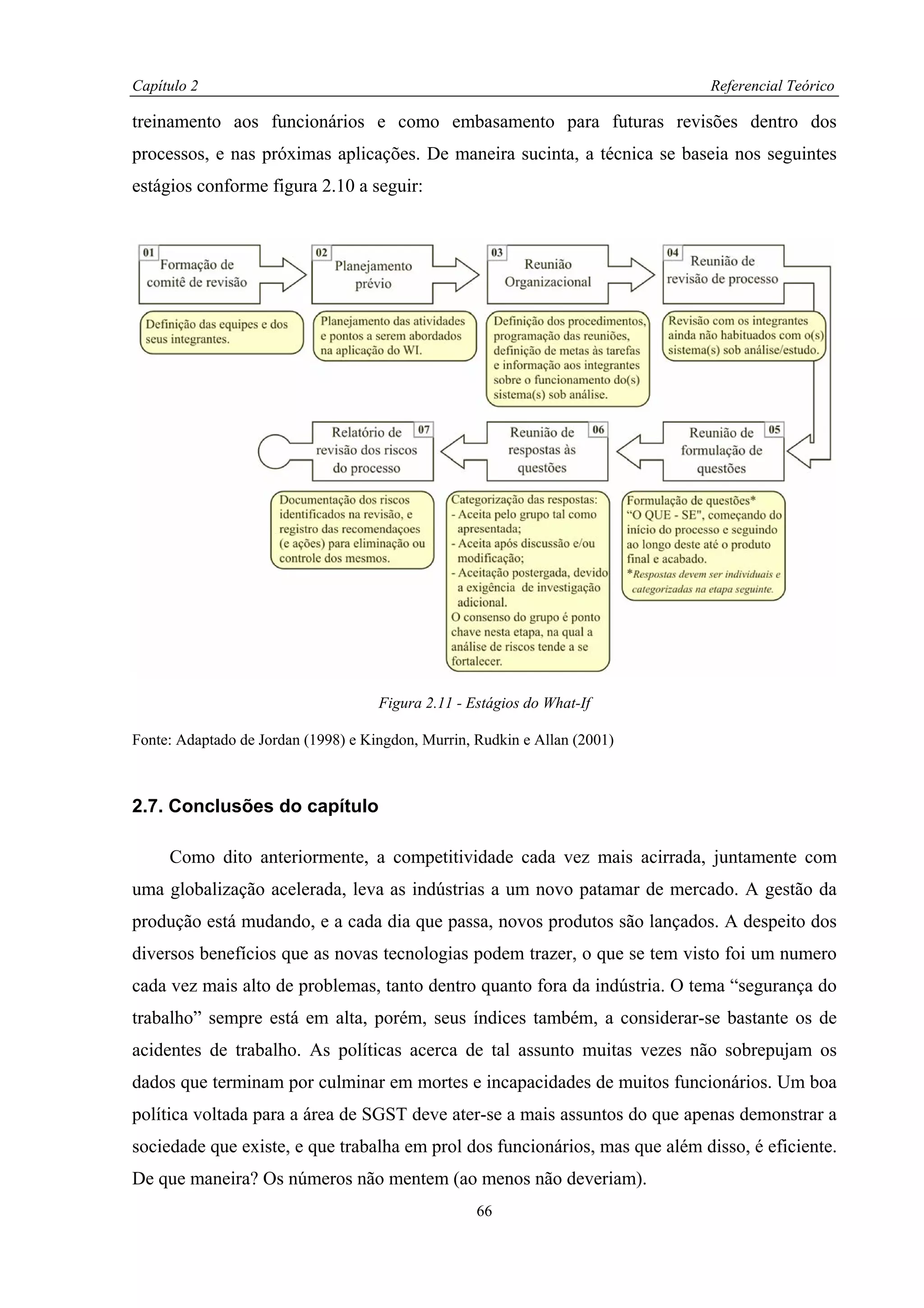 Capítulo 2                                                                   Referencial Teórico

treinamento aos funcionários e como embasamento para futuras revisões dentro dos
processos, e nas próximas aplicações. De maneira sucinta, a técnica se baseia nos seguintes
estágios conforme figura 2.10 a seguir:




                                     Figura 2.11 - Estágios do What-If

Fonte: Adaptado de Jordan (1998) e Kingdon, Murrin, Rudkin e Allan (2001)



2.7. Conclusões do capítulo

     Como dito anteriormente, a competitividade cada vez mais acirrada, juntamente com
uma globalização acelerada, leva as indústrias a um novo patamar de mercado. A gestão da
produção está mudando, e a cada dia que passa, novos produtos são lançados. A despeito dos
diversos benefícios que as novas tecnologias podem trazer, o que se tem visto foi um numero
cada vez mais alto de problemas, tanto dentro quanto fora da indústria. O tema “segurança do
trabalho” sempre está em alta, porém, seus índices também, a considerar-se bastante os de
acidentes de trabalho. As políticas acerca de tal assunto muitas vezes não sobrepujam os
dados que terminam por culminar em mortes e incapacidades de muitos funcionários. Um boa
política voltada para a área de SGST deve ater-se a mais assuntos do que apenas demonstrar a
sociedade que existe, e que trabalha em prol dos funcionários, mas que além disso, é eficiente.
De que maneira? Os números não mentem (ao menos não deveriam).
                                                    66
 