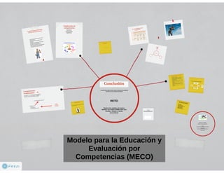 Modelo para la educación y evaluación por competencias