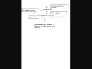 Um espaço de fonte
número 12.
Centralizado, letras
maiúsculas, em negrito.
Dois espaços.
Times New Roman, tamanho 12.
Espaçamento duplo, alinhamento
justificado.
 