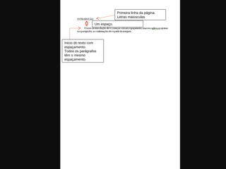 Primeira linha da página.
Letras maiúsculas
Um espaço.
Inicio do texto com
espaçamento.
Todos os parágrafos
têm o mesmo
espaçamento.
 
