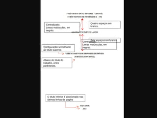 Centralizado.
Letras maiúsculas, em
negrito.
Quatro espaços em
branco.
Configuração semelhante
ao título superior.
Abaixo do título do
trabalho, entre
parênteses.
O título inferior é posicionado nas
últimas linhas da página
Seis espaços em branco.
Centralizado.
Letras maiúsculas, em
negrito.
 