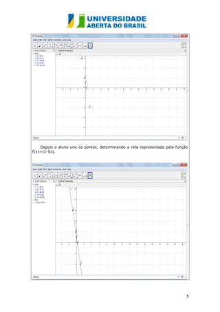 Depois o aluno une os pontos, determinando a reta representada pela função
f(x)=(1-5x).
33
 