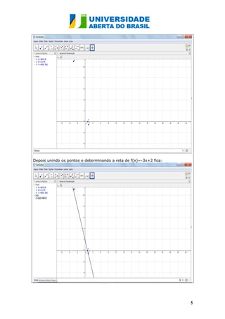 Depois unindo os pontos e determinando a reta de f(x)=-3x+2 fica:
55
 