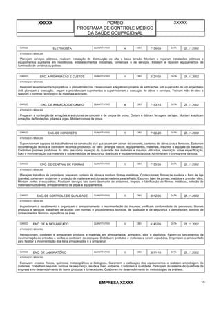 XXXXX PCMSO
PROGRAMA DE CONTROLE MÉDICO
DA SAÚDE OCUPACIONAL
XXXXX
EMPRESA XXXXX 10
CARGO ELETRICISTA QUANTITATIVO 4 CBO 7156-05 DATA 21.11.2002
ATIVIDADES BÁSICAS
Planejam serviços elétricos, realizam instalação de distribuição de alta e baixa tensão. Montam e reparam instalações elétricas e
equipamentos auxiliares em residências, estabelecimentos industriais, comerciais e de serviços. Instalam e reparam equipamentos de
iluminação de cenários ou palcos.
CARGO ENC. APROPRIACAO E CUSTOS QUANTITATIVO 1 CBO 3121-05 DATA 21.11.2002
ATIVIDADES BÁSICAS
Realizam levantamentos topográficos e planialtimétricos. Desenvolvem e legalizam projetos de edificações sob supervisão de um engenheiro
civil; planejam a execução, orçam e providenciam suprimentos e supervisionam a execução de obras e serviços. Treinam mão-de-obra e
realizam o controle tecnológico de materiais e do solo.
CARGO ENC. DE ARMAÇAO DE CAMPO QUANTITATIVO 4 CBO 7153-15 DATA 21.11.2002
ATIVIDADES BÁSICAS
Preparam a confecção de armações e estruturas de concreto e de corpos de prova. Cortam e dobram ferragens de lajes. Montam e aplicam
armações de fundações, pilares e vigas. Moldam corpos de prova.
CARGO ENC. DE CONCRETO QUANTITATIVO 1 CBO 7102-20 DATA 21.11.2002
ATIVIDADES BÁSICAS
Supervisionam equipes de trabalhadores da construção civil que atuam em usinas de concreto, canteiros de obras civis e ferrovias. Elaboram
documentação técnica e controlam recursos produtivos da obra (arranjos físicos, equipamentos, materiais, insumos e equipes de trabalho).
Controlam padrões produtivos da obra tais como inspeção da qualidade dos materiais e insumos utilizados, orientação sobre especificação,
fluxo e movimentação dos materiais e sobre medidas de segurança dos locais e equipamentos da obra. Administram o cronograma da obra.
CARGO ENC. DE CENTRAL DE FORMAS QUANTITATIVO 1 CBO 7155-35 DATA 21.11.2002
ATIVIDADES BÁSICAS
Planejam trabalhos de carpintaria, preparam canteiro de obras e montam fôrmas metálicas. Confeccionam fôrmas de madeira e forro de laje
(painéis), constroem andaimes e proteção de madeira e estruturas de madeira para telhado. Escoram lajes de pontes, viadutos e grandes vãos.
Montam portas e esquadrias. Finalizam serviços tais como desmonte de andaimes, limpeza e lubrificação de fôrmas metálicas, seleção de
materiais reutilizáveis, armazenamento de peças e equipamentos.
CARGO ENC. DE CONTROLE DE QUALIDADE QUANTITATIVO 1 CBO 3912-05 DATA 21.11.2002
ATIVIDADES BÁSICAS
Inspecionam o recebimento e organizam o armazenamento e movimentação de insumos; verificam conformidade de processos; liberam
produtos e serviços; trabalham de acordo com normas e procedimentos técnicos, de qualidade e de segurança e demonstram domínio de
conhecimentos técnicos específicos da área.
CARGO ENC. DE ALMOXARIFADO QUANTITATIVO 1 CBO 4141-05 DATA 21.11.2002
ATIVIDADES BÁSICAS
Recepcionam, conferem e armazenam produtos e materiais em almoxarifados, armazéns, silos e depósitos. Fazem os lançamentos da
movimentação de entradas e saídas e controlam os estoques. Distribuem produtos e materiais a serem expedidos. Organizam o almoxarifado
para facilitar a movimentação dos itens armazenados e a armazenar.
CARGO ENC. DE LABORATÓRIO QUANTITATIVO 1 CBO 3011-10 DATA 21.11.2002
ATIVIDADES BÁSICAS
Executam ensaios físicos, químicos, metalográficos e biológicos. Garantem a calibração dos equipamentos e realizam amostragem de
materiais. Trabalham segundo normas de segurança, saúde e meio ambiente. Controlam a qualidade. Participam do sistema da qualidade da
empresa e no desenvolvimento de novos produtos e fornecedores. Colaboram no desenvolvimento de metodologias de análises.
 