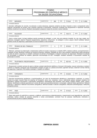 XXXXX PCMSO
PROGRAMA DE CONTROLE MÉDICO
DA SAÚDE OCUPACIONAL
XXXXX
EMPRESA XXXXX 15
CARGO SERVENTE QUANTITATIVO 290 CBO 7170-20 DATA 21.11.2002
ATIVIDADES BÁSICAS
Demolem edificações de concreto, de alvenaria e outras estruturas; preparam canteiros de obras, limpando a área e compactando solos.
Efetuam manutenção de primeiro nível, limpando máquinas e ferramentas, verificando condições dos equipamentos e reparando eventuais
defeitos mecânicos nos mesmos. Realizam escavações e preparam massa de concreto e outros materiais.
CARGO SOLDADOR QUANTITATIVO 1 CBO 7243-15 DATA 21.11.2002
ATIVIDADES BÁSICAS
Unem e cortam peças de ligas metálicas usando processos de soldagem e corte tais como eletrodo revestido, tig, mig, mag, oxigás, arco
submerso, brasagem, plasma. Preparam equipamentos, acessórios, consumíveis de soldagem e corte e peças a serem soldadas. Aplicam
estritas normas de segurança, organização do local de trabalho e meio ambiente.
CARGO TÉCNICO DE SEG. TRABALHO QUANTITATIVO 4 CBO 3516-05 DATA 21.11.2002
ATIVIDADES BÁSICAS
Elaboram, participam da elaboração e implementam política de saúde e segurança no trabalho (SST); realizam auditoria, acompanhamento e
avaliação na área; identificam variáveis de controle de doenças, acidentes, qualidade de vida e meio ambiente. Desenvolvem ações educativas
na área de saúde e segurança no trabalho; participam de perícias e fiscalizações e integram processos de negociação. Participam da adoção
de tecnologias e processos de trabalho; gerenciam documentação de SST; investigam, analisam acidentes e recomendam medidas de
prevenção e controle.
CARGO TELEFONISTA / RECEPCIONISTA QUANTITATIVO 1 CBO 4221-05 DATA 21.11.2002
ATIVIDADES BÁSICAS
Recepcionam e prestam serviços de apoio a clientes, prestam atendimento telefônico e fornecem informações; marcam entrevistas e recebem
clientes ou visitantes; averiguam suas necessidades e dirigem ao lugar ou a pessoa procurados; agendam serviços, observam normas internas
de segurança. Organizam informações e planejam o trabalho do cotidiano.
CARGO TOPÓGRAFO QUANTITATIVO 2 CBO 3123-05 DATA 21.11.2002
ATIVIDADES BÁSICAS
Executam levantamentos geodésicos e topohidrográficos, por meio de levantamentos altimétricos e planimétricos; implantam, no campo,
pontos de projeto, locando obras de sistemas de transporte, obras civis, industriais, rurais e delimitando glebas; planejam trabalhos em
geomática; analisam documentos e informações cartográficas, interpretando fotos terrestres, fotos aéreas, imagens orbitais, cartas, mapas,
plantas, identificando acidentes geométricos e pontos de apoio para georeferenciamento e amarração, coletando dados geométricos. Efetuam
cálculos e desenhos e elaboram documentos cartográficos, definindo escalas e cálculos cartográficos, efetuando aerotriangulaçao, restituindo
fotografias aéreas.
CARGO VIGIA QUANTITATIVO 6 CBO 5174-20 DATA 21.11.2002
ATIVIDADES BÁSICAS
Zelam pela guarda do patrimônio e exercem a vigilância, percorrendo-os sistematicamente e inspecionando suas dependências, para evitar
incêndios, roubos, entrada de pessoas estranhas e outras anormalidades; controlam fluxo de pessoas, identificando, orientando e
encaminhando-as para os lugares desejados.
 