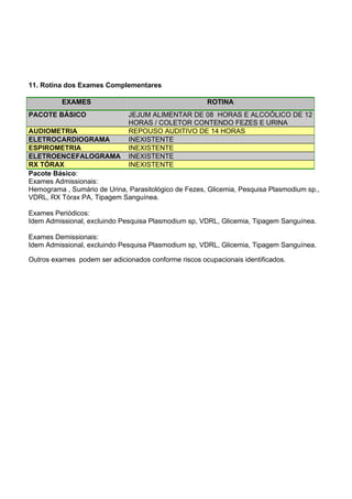 11. Rotina dos Exames Complementares
EXAMES ROTINA
PACOTE BÁSICO JEJUM ALIMENTAR DE 08 HORAS E ALCOÓLICO DE 12
HORAS / COLETOR CONTENDO FEZES E URINA
AUDIOMETRIA REPOUSO AUDITIVO DE 14 HORAS
ELETROCARDIOGRAMA INEXISTENTE
ESPIROMETRIA INEXISTENTE
ELETROENCEFALOGRAMA INEXISTENTE
RX TÓRAX INEXISTENTE
Pacote Básico:
Exames Admissionais:
Hemograma , Sumário de Urina, Parasitológico de Fezes, Glicemia, Pesquisa Plasmodium sp.,
VDRL, RX Tórax PA, Tipagem Sanguínea.
Exames Periódicos:
Idem Admissional, excluindo Pesquisa Plasmodium sp, VDRL, Glicemia, Tipagem Sanguínea.
Exames Demissionais:
Idem Admissional, excluindo Pesquisa Plasmodium sp, VDRL, Glicemia, Tipagem Sanguínea.
Outros exames podem ser adicionados conforme riscos ocupacionais identificados.
 
