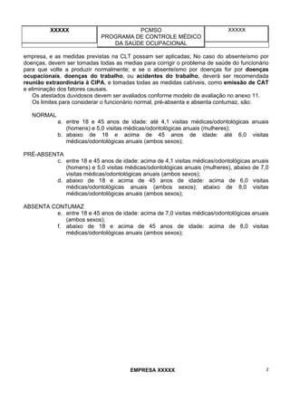 XXXXX PCMSO
PROGRAMA DE CONTROLE MÉDICO
DA SAÚDE OCUPACIONAL
XXXXX
EMPRESA XXXXX 2
empresa, e as medidas previstas na CLT possam ser aplicadas; No caso do absenteísmo por
doenças, devem ser tomadas todas as medias para corrigir o problema de saúde do funcionário
para que volte a produzir normalmente; e se o absenteísmo por doenças for por doenças
ocupacionais, doenças do trabalho, ou acidentes do trabalho, deverá ser recomendada
reunião extraordinária à CIPA, e tomadas todas as medidas cabíveis, como emissão de CAT
e eliminação dos fatores causais.
Os atestados duvidosos devem ser avaliados conforme modelo de avaliação no anexo 11.
Os limites para considerar o funcionário normal, pré-absenta e absenta contumaz, são:
NORMAL
a. entre 18 e 45 anos de idade: até 4,1 visitas médicas/odontológicas anuais
(homens) e 5,0 visitas médicas/odontológicas anuais (mulheres);
b. abaixo de 18 e acima de 45 anos de idade: até 6,0 visitas
médicas/odontológicas anuais (ambos sexos);
PRÉ-ABSENTA
c. entre 18 e 45 anos de idade: acima de 4,1 visitas médicas/odontológicas anuais
(homens) e 5,0 visitas médicas/odontológicas anuais (mulheres), abaixo de 7,0
visitas médicas/odontológicas anuais (ambos sexos);
d. abaixo de 18 e acima de 45 anos de idade: acima de 6,0 visitas
médicas/odontológicas anuais (ambos sexos); abaixo de 8,0 visitas
médicas/odontológicas anuais (ambos sexos);
ABSENTA CONTUMAZ
e. entre 18 e 45 anos de idade: acima de 7,0 visitas médicas/odontológicas anuais
(ambos sexos);
f. abaixo de 18 e acima de 45 anos de idade: acima de 8,0 visitas
médicas/odontológicas anuais (ambos sexos);
 