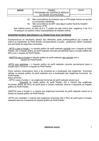 XXXXX PCMSO
PROGRAMA DE CONTROLE MÉDICO
DA SAÚDE OCUPACIONAL
XXXXX
EMPRESA XXXXX 5
15) Não concordância do sindicato caso o PTR esteja incluso em acordo
ou convenção trabalhista;
16) Não concordância da DRT caso algum auditor fiscal do trabalho
questione o PTR.
Dos critérios acima, os itens de 9 a 11 podem ter pelo menos dois negativos, e de 12 a
16 qualquer um positivo indica impossibilidade de trabalho restrito.
INTERPRETAÇÕES ADICIONAIS E ALTERNATIVAS DOS CRITÉRIOS
Superpondo-se os resultados obtidos dos diferentes perfis profissiográficos por ocasião do
exame do trabalhador ao Perfil Padrão correspondente a função , poderemos oXXXr resultados
que permitirão às seguintes conclusões.
- APTO ( para a função ) =o traçado gráfico do perfil realizado coincide com o traçado do Perfil
Padrão, OU o traçado gráfico do perfil realizado coincide parcialmente (para a função) (MAIS DE
90%) com o traçado do Perfil Padrão.
- INAPTO( para a função)=o traçado gráfico do perfil realizado não coincide com o
traçado do Perfil Padrão.
-APTO com restrições = o traçado gráfico do perfil realizado coincide parcialmente (para a
função) (60 à 70%)com o traçado do Perfil Padrão.
Outra maneira interpretativa seria a de comparar-se a localização das exigências funcionais
obtidas no traçado gráfico do perfil realizado com a localização das exigências funcionais do
Perfil Padrão.
Assim teríamos :
- APTO ( para a função ) = as exigências funcionais do perfil realizado situam-se à
Esquerda do tração gráfico do perfil Padrão, OU a maioria das exigências
funcionais (MAIS DE 90%) do perfil (para a função) realizado situa-se à esquerda do traçado
gráfico do Perfil Padrão.
-INAPTO( para a função )= a maioria das exigências funcionais do perfil realizado situam-se à
Direita do traçado gráfico do Perfil Padrão.
-APTO com restrição= a maioria das exigências funcionais (60 à 70%) do perfil (para a função)
realizado situa-se à esquerda do traçado gráfico do Perfil Padrão.
 