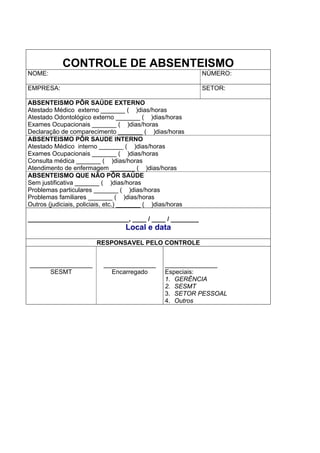 CONTROLE DE ABSENTEISMO
NOME: NÚMERO:
EMPRESA: SETOR:
ABSENTEISMO PÔR SAÚDE EXTERNO
Atestado Médico externo _______ ( )dias/horas
Atestado Odontológico externo _______ ( )dias/horas
Exames Ocupacionais _______ ( )dias/horas
Declaração de comparecimento _______ ( )dias/horas
ABSENTEISMO PÔR SAUDE INTERNO
Atestado Médico interno _______ ( )dias/horas
Exames Ocupacionais _______ ( )dias/horas
Consulta médica _______ ( )dias/horas
Atendimento de enfermagem _______ ( )dias/horas
ABSENTEISMO QUE NÃO PÔR SAÚDE
Sem justificativa _______ ( )dias/horas
Problemas particulares _______ ( )dias/horas
Problemas familiares _______ ( )dias/horas
Outros (judiciais, policiais, etc.) _______ ( )dias/horas
_____________________________, ____ / ____ / ________
Local e data
RESPONSAVEL PELO CONTROLE
__________________
SESMT
_______________
Encarregado
_______________
Especiais:
1. GERÊNCIA
2. SESMT
3. SETOR PESSOAL
4. Outros
 