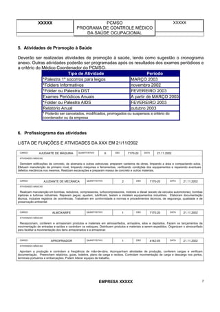 XXXXX PCMSO
PROGRAMA DE CONTROLE MÉDICO
DA SAÚDE OCUPACIONAL
XXXXX
EMPRESA XXXXX 7
5. Atividades de Promoção à Saúde
Deverão ser realizadas atividades de promoção à saúde, tendo como sugestão o cronograma
anexo. Outras atividades poderão ser programadas após os resultados dos exames periódicos e
a critério do Médico Coordenador do PCMSO.
Tipo de Atividade Período
*Palestra 1º socorros para leigos MARÇO 2003
*Folders Informativos novembro 2002
*Folder ou Palestra DST FEVEREIRO 2003
Exames Periódicos Anuais A partir de MARÇO 2003
*Folder ou Palestra AIDS FEVEREIRO 2003
Relatório Anual outubro 2003
* Poderão ser cancelados, modificados, prorrogados ou suspensos a critério do
coordenador ou da empresa
6. Profissiograma das atividades
LISTA DE FUNÇÕES E ATIVIDADES DA XXX EM 21/11/2002
CARGO AJUDANTE DE MÁQUINA QUANTITATIVO 8 CBO 7170-20 DATA 21.11.2002
ATIVIDADES BÁSICAS
Demolem edificações de concreto, de alvenaria e outras estruturas; preparam canteiros de obras, limpando a área e compactando solos.
Efetuam manutenção de primeiro nível, limpando máquinas e ferramentas, verificando condições dos equipamentos e reparando eventuais
defeitos mecânicos nos mesmos. Realizam escavações e preparam massa de concreto e outros materiais.
CARGO AJUDANTE DE MECÂNICA QUANTITATIVO 2 CBO 7170-20 DATA 21.11.2002
ATIVIDADES BÁSICAS
Realizam manutenção em bombas, redutores, compressores, turbocompressores, motores a diesel (exceto de veículos automotores), bombas
injetoras e turbinas industriais. Reparam peças; ajustam, lubrificam, testam e instalam equipamentos industriais. Elaboram documentação
técnica, inclusive registros de ocorrências. Trabalham em conformidade a normas e procedimentos técnicos, de segurança, qualidade e de
preservação ambiental.
CARGO ALMOXARIFE QUANTITATIVO 1 CBO 7170-20 DATA 21.11.2002
ATIVIDADES BÁSICAS
Recepcionam, conferem e armazenam produtos e materiais em almoxarifados, armazéns, silos e depósitos. Fazem os lançamentos da
movimentação de entradas e saídas e controlam os estoques. Distribuem produtos e materiais a serem expedidos. Organizam o almoxarifado
para facilitar a movimentação dos itens armazenados e a armazenar.
CARGO APROPRIADOR QUANTITATIVO 1 CBO 4142-05 DATA 21.11.2002
ATIVIDADES BÁSICAS
Apontam a produção e controlam a freqüência de mão-de-obra. Acompanham atividades de produção, conferem cargas e verificam
documentação. Preenchem relatórios, guias, boletins, plano de carga e recibos. Controlam movimentação de carga e descarga nos portos,
terminais portuários e embarcações. Podem liderar equipes de trabalho.
 
