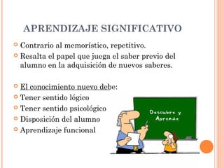 APRENDIZAJE SIGNIFICATIVO
 Contrario al memorístico, repetitivo.
 Resalta el papel que juega el saber previo del
  alumno en la adquisición de nuevos saberes.

 El conocimiento nuevo debe:
 Tener sentido lógico

 Tener sentido psicológico

 Disposición del alumno

 Aprendizaje funcional
 