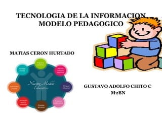 TECNOLOGIA DE LA INFORMACION
     MODELO PEDAGOGICO



MATIAS CERON HURTADO




                       GUSTAVO ADOLFO CHITO C
                                M2BN
 