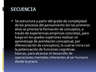 SECUENCIA
 Se estructura a partir del grado de complejidad
de los procesos del pensamiento (en los primeros
años se prioriza la formación de conceptos, a
través de experiencias empíricas concretas, para
luego en los grados superiores realizar un
aprendizaje de asimilación conceptual, por
diferenciación de conceptos); lo cual se inicia con
la potenciación de funciones cognitivas
básicas, para alcanzar el desarrollo de
operaciones mentales inherentes al ser humano
desde la praxis.

 