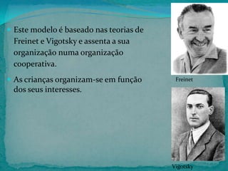  Este modelo é baseado nas teorias de

Freinet e Vigotsky e assenta a sua
organização numa organização
cooperativa.
 As crianças organizam-se em função

Freinet

dos seus interesses.

Vigotsky

 