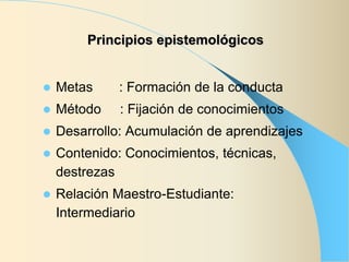 Principios epistemológicos
 Metas : Formación de la conducta
 Método : Fijación de conocimientos
 Desarrollo: Acumulaci...