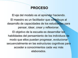 PROCESO
El eje del modelo es el aprender haciendo.
El maestro es un facilitador que contribuye al
desarrollo de capacidades de los estudiantes para
pensar, idear, crear y reflexionar.
El objetivo de la escuela es desarrollar las
habilidades del pensamiento de los individuos de
modo que ellos puedan progresar, evolucionar
secuencialmente en las estructuras cognitivas para
acceder a conocimientos cada vez más
elaborados.
 