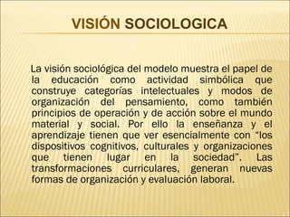 VISIÓN SOCIOLOGICA

La visión sociológica del modelo muestra el papel de
la educación como actividad simbólica que
constru...