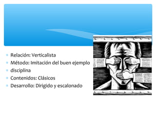 ∗   Relación: Verticalista
∗   Método: Imitación del buen ejemplo
∗   disciplina
∗   Contenidos: Clásicos
∗   Desarrollo: Dirigido y escalonado
 