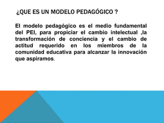 ¿QUE ES UN MODELO PEDAGÓGICO ?

El modelo pedagógico es el medio fundamental
del PEI, para propiciar el cambio intelectual ,la
transformación de conciencia y el cambio de
actitud requerido en los miembros de la
comunidad educativa para alcanzar la innovación
que aspiramos.
 
