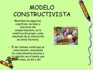 MODELO CONSTRUCTIVISTA ,[object Object],[object Object]