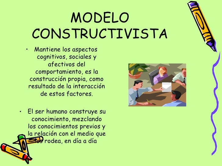 Modelo Pedagogico