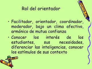 Rol del orientador   Facilitador, orientador, coordinador, moderador, bajo un clima afectivo, armónico de mutua confianza Conocer los interés de los estudiantes, sus necesidades, diferenciar las inteligencias, conocer los estímulos de sus contexto  