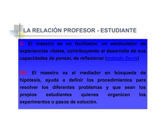LA RELACIÓN PROFESOR - ESTUDIANTE
CC:: ElEl maestromaestro eses unun facilitador,facilitador, unun estimuladorestimulador dede
experienciasexperiencias vitales,vitales, contribuyendocontribuyendo alal desarrollodesarrollo dede sussus
capacidadescapacidades dede pensar,pensar, dede reflexionarreflexionar ((métodométodo DavisDavis))
SCSC:: ElEl maestromaestro eses elel mediadormediador enen búsquedabúsqueda dede
hipótesis,hipótesis, ayudaayuda aa definirdefinir loslos procedimientosprocedimientos parapara
resolverresolver loslos diferentesdiferentes problemasproblemas yy queque seansean loslos
propiospropios estudiantesestudiantes quienesquienes organicenorganicen loslos
experimentosexperimentos oo pasospasos dede soluciónsolución..
 