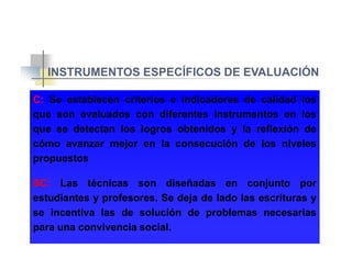 INSTRUMENTOS ESPECÍFICOS DE EVALUACIÓN
CC:: SeSe establecenestablecen criterioscriterios ee indicadoresindicadores dede calidadcalidad loslos
queque sonson evaluadosevaluados concon diferentesdiferentes instrumentosinstrumentos enen loslos
queque sese detectandetectan loslos logroslogros obtenidosobtenidos yy lala reflexiónreflexión dede
cómocómo avanzaravanzar mejormejor enen lala consecuciónconsecución dede loslos nivelesniveles
propuestospropuestos
SCSC:: LasLas técnicastécnicas sonson diseñadasdiseñadas enen conjuntoconjunto porpor
estudiantesestudiantes yy profesoresprofesores.. SeSe dejadeja dede ladolado laslas escriturasescrituras yy
sese incentivaincentiva laslas dede soluciónsolución dede problemasproblemas necesariasnecesarias
parapara unauna convivenciaconvivencia socialsocial..
 