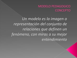 MODELO PEDAGOGICOCONCEPTO Un modelo es la imagen o representación del conjunto de relaciones que definen un fenómeno, con miras a su mejor entendimiento 