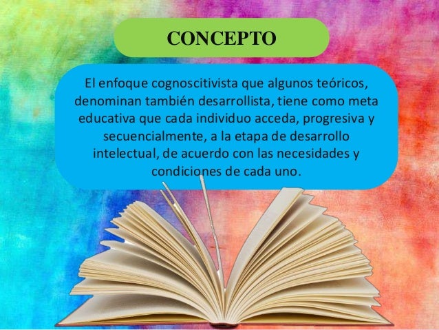 Resultado de imagen para Modelo cognoscitivista/desarrollista