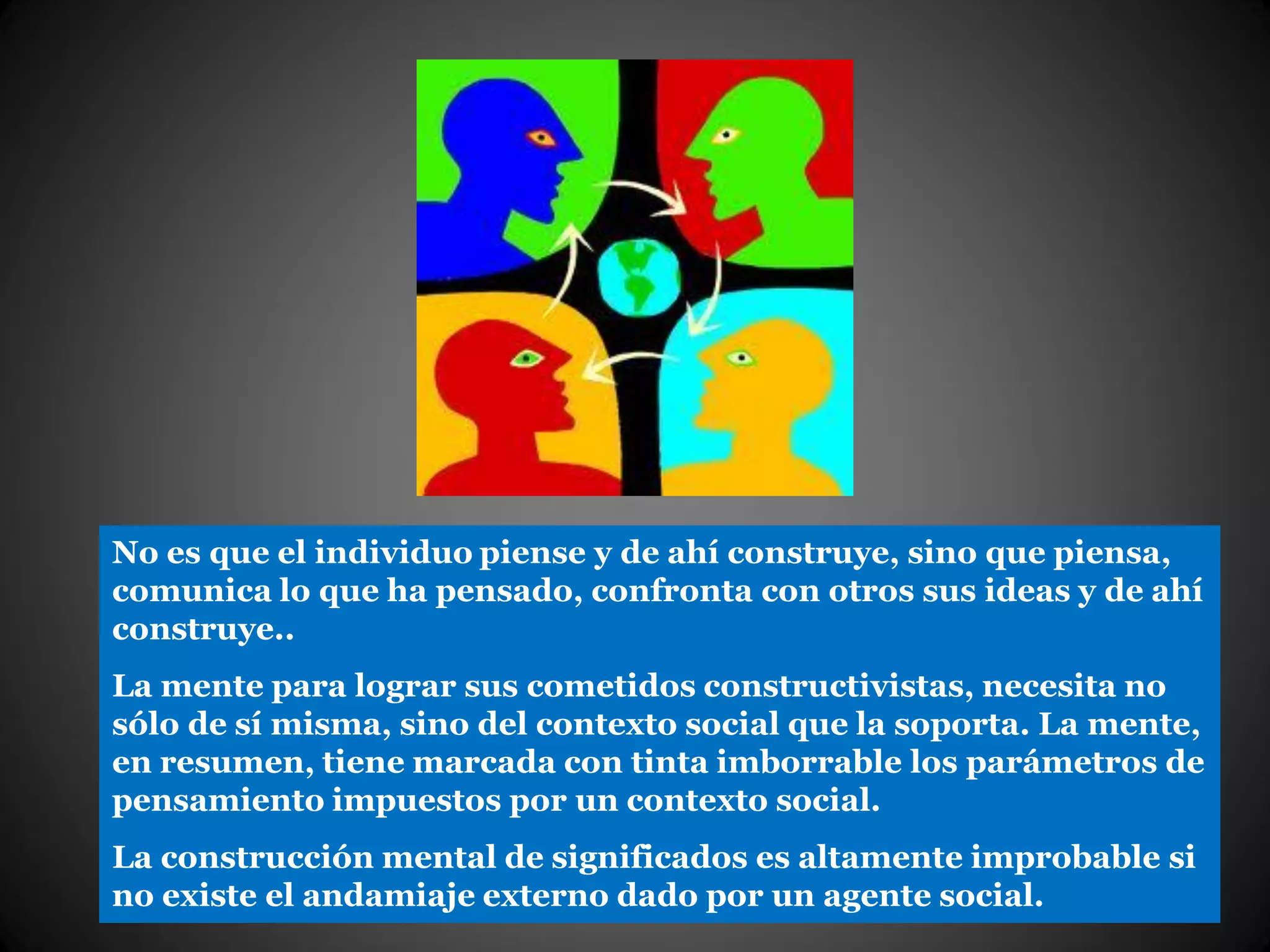 No es que el individuo piense y de ahí construye, sino que piensa,
comunica lo que ha pensado, confronta con otros sus ideas y de ahí
construye..
La mente para lograr sus cometidos constructivistas, necesita no
sólo de sí misma, sino del contexto social que la soporta. La mente,
en resumen, tiene marcada con tinta imborrable los parámetros de
pensamiento impuestos por un contexto social.
La construcción mental de significados es altamente improbable si
no existe el andamiaje externo dado por un agente social.
 