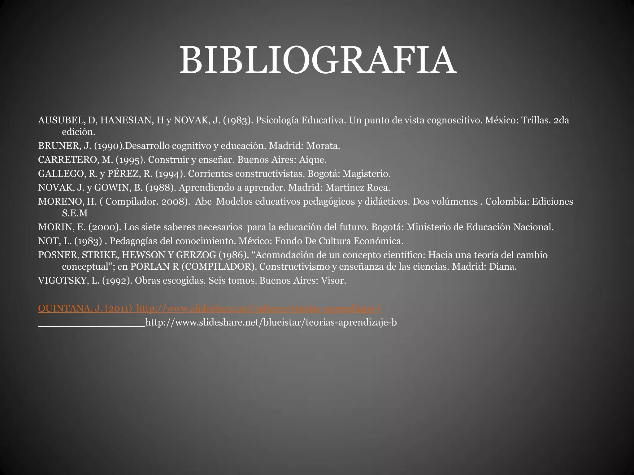 BIBLIOGRAFIA
AUSUBEL, D, HANESIAN, H y NOVAK, J. (1983). Psicología Educativa. Un punto de vista cognoscitivo. México: Trillas. 2da
edición.
BRUNER, J. (1990).Desarrollo cognitivo y educación. Madrid: Morata.
CARRETERO, M. (1995). Construir y enseñar. Buenos Aires: Aique.
GALLEGO, R. y PÉREZ, R. (1994). Corrientes constructivistas. Bogotá: Magisterio.
NOVAK, J. y GOWIN, B. (1988). Aprendiendo a aprender. Madrid: Martínez Roca.
MORENO, H. ( Compilador. 2008). Abc Modelos educativos pedagógicos y didácticos. Dos volúmenes . Colombia: Ediciones
S.E.M
MORIN, E. (2000). Los siete saberes necesarios para la educación del futuro. Bogotá: Ministerio de Educación Nacional.
NOT, L. (1983) . Pedagogías del conocimiento. México: Fondo De Cultura Económica.
POSNER, STRIKE, HEWSON Y GERZOG (1986). “Acomodación de un concepto científico: Hacia una teoría del cambio
conceptual”; en PORLAN R (COMPILADOR). Constructivismo y enseñanza de las ciencias. Madrid: Diana.
VIGOTSKY, L. (1992). Obras escogidas. Seis tomos. Buenos Aires: Visor.
QUINTANA, J. (2011) http://www.slideshare.net/saberes/teorias-aprendizaje-i
_________________http://www.slideshare.net/blueistar/teorias-aprendizaje-b
 
