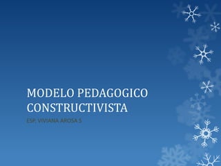 MODELO PEDAGOGICO
CONSTRUCTIVISTA
ESP. VIVIANA AROSA S
 