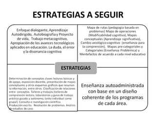 ESTRATEGIAS A SEGUIR 