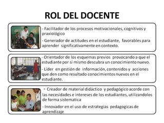 ROL DEL DOCENTE 