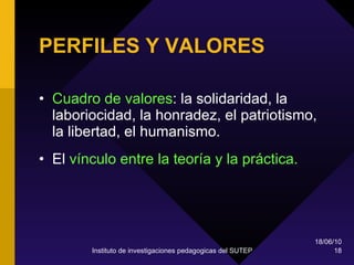 PERFILES Y VALORES Cuadro de valores : la solidaridad, la laboriocidad, la honradez, el patriotismo, la libertad, el humanismo. El  vínculo entre la teoría y la práctica. 