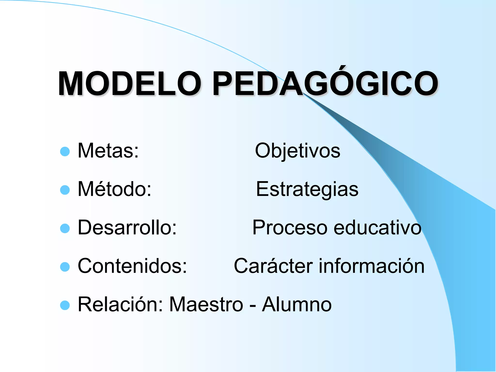 MODELO PEDAGÓGICO
Metas: Objetivos
Método: Estrategias
Desarrollo: Proceso educativo
Contenidos: Carácter información
Relación: Maestro - Alumno
