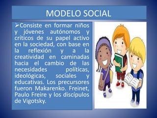 MODELO SOCIAL 
Consiste en formar niños 
y jóvenes autónomos y 
críticos de su papel activo 
en la sociedad, con base en 
la reflexión y a la 
creatividad en caminadas 
hacia el cambio de las 
necesidades políticas, 
ideológicas, sociales y 
educativas. Los precursores 
fueron Makarenko. Freinet, 
Paulo Freire y los discípulos 
de Vigotsky. 
 