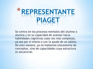 * REPRESENTANTE
                PIAGET
Se centra en los procesos mentales del alumno o
alumna y en su capacidad de avanzar hacia
habilidades cognitivas cada vez más complejas,
ya sea por sí mismo o con la ayuda de un adulto.
De esta manera, ya no hablamos únicamente de
conceptos, sino de capacidades cuya estructura
es secuencial.
 