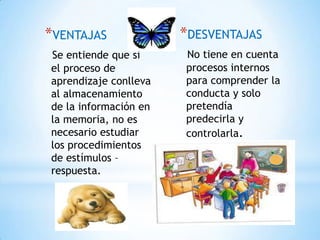 *VENTAJAS              *DESVENTAJAS
Se entiende que si     No tiene en cuenta
el proceso de          procesos internos
aprendizaje conlleva   para comprender la
al almacenamiento      conducta y solo
de la información en   pretendía
la memoria, no es      predecirla y
necesario estudiar     controlarla.
los procedimientos
de estímulos –
respuesta.
 