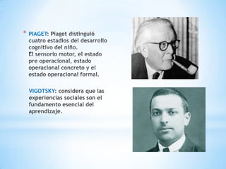 *   PIAGET




    VIGOTSKY: considera que las
    experiencias sociales son el
    fundamento esencial del
    aprendizaje.
 