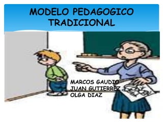 MODELO PEDAGOGICO
   TRADICIONAL




      MARCOS GAUDIO
      JUAN GUTIERREZ
      OLGA DIAZ
 