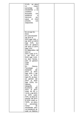 21.4% se ubica
un mayor
porcentaje de
estudiantes y se
mantiene
fluctuante, con
tendencia a
disminuir, por
pasar al nivel
previsto, con
exepciones.
En el nivel En
Inicio:
En comunicación
del 2014 al
2015 baja 2.8% y
del 2015 al 2016
baja 0.5%, es
decir en general
del 2014 al 2016
baja 3.3%.
En Matemática del
2014 al
2015 subió 9.1%
y del 2015 al
2016 bajó 5.2%,
es decir fluctúa,
pero en general
subió
3.9%
En Ciencia
Tecnología y
Ambiente del
2014 al 2015
bajó 6.8% y del
2015 al 2016
bajó 4%; es decir
en general del
2014 al 2016
bajó 10.8%. En
Historia,
Geografía y
Economía del
2014 al 2015
subió de 0% a
14.3% y del 2015
al 2016 subió
4.6%, es decir en
general del 2014
al 2016 subió un
18.9%. se ubica
un porcentaje
menor de
estudiantes pero
con tendencia de
subir en Historia
 