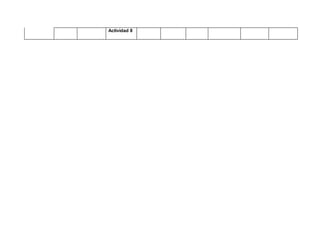 Actividad 8
 